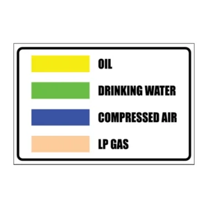 Plumbing Colour Codes sign AS24